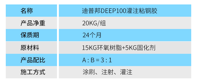 deep100详情_05.png