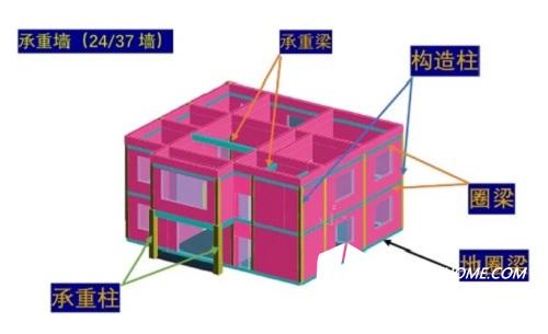 砖混结构房屋检测有哪些内容